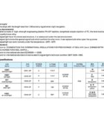 Luz Verde Todo Horizonte CXH6-3P 360° 2 m.n - Imagen 3